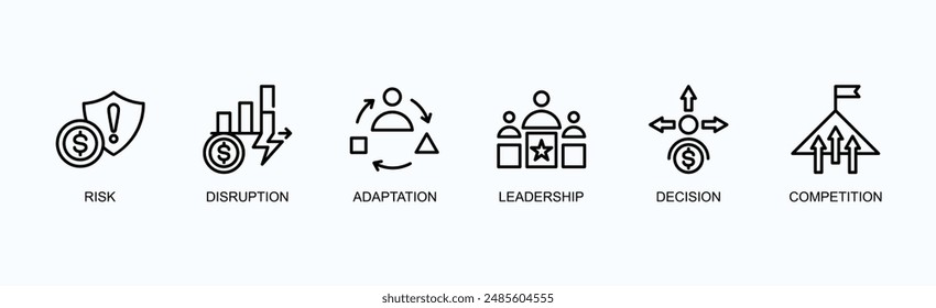 Strategic Management Banner Web Icon Vector Illustration Concept With Risk, Disruption, Adaptation, Leadership, Decision, Competition