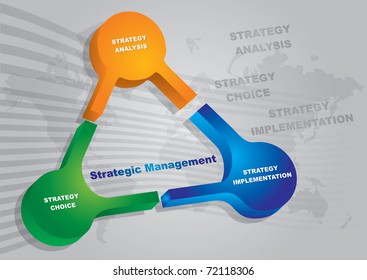 Strategic management keys, abstract illustration with triangle and maps