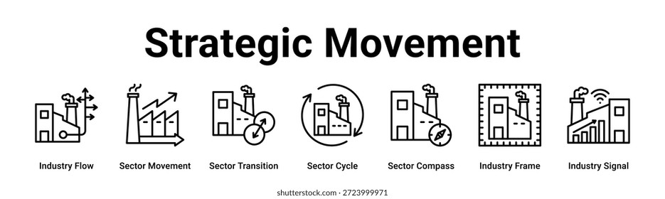 Concepto de Ilustración vectorial de ícono de Anuncio de Web de movimiento estratégico para la industria con ícono de flujo de la industria, movimiento sectorial, transición sectorial, ciclo sectorial, brújula sectorial, marco de la industria.