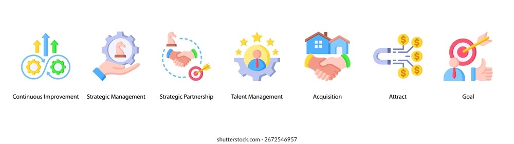 Strategic Partnerships web banner vector illustration featuring Continuous Improvement, Strategic Management, Strategic Partnership, Talent Management, Acquisition, Attract, and Goal.