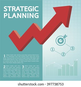 strategic planning