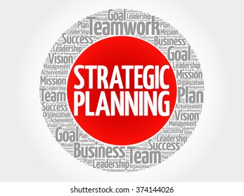 Strategic planning circle word cloud, business concept