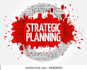 Strategic planning circle word cloud, business concept
