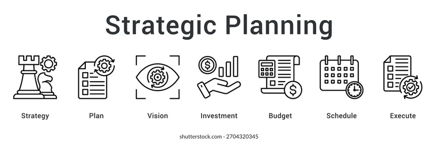 Strategic Planning erstellt eine klare Roadmap, indem Strategie, Vision, Budgetierung, Planung und Ausführung für langfristigen Geschäftserfolg aufeinander abgestimmt werden.