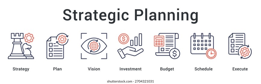 Strategic Planning creates a clear roadmap by aligning strategy, vision, budgeting, scheduling, and execution for long-term business success.