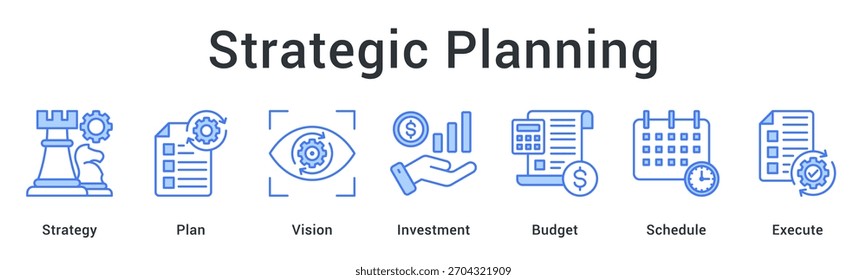 La planificación estratégica crea una hoja de ruta clara al alinear la estrategia, la visión, la presupuestación, la programación y la ejecución para el éxito comercial a largo plazo.