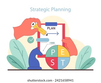 Strategic planning in PEST analysis. Chess piece and plan chart symbolizing tactical business approach. Navigating market complexities. Flat vector illustration.