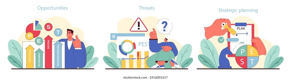 Strategic planning set. Identifying opportunities, understanding threats, and crafting strategies. Charts for political, economic, social, technological growth. Flat vector illustration.