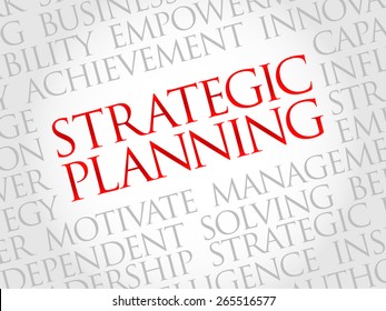 Strategic planning word cloud, business concept