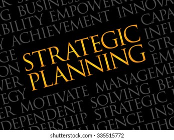 Strategic planning word cloud, business concept