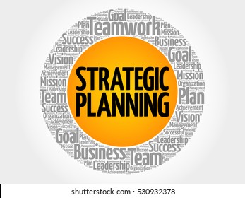 Strategic planning word cloud collage, business concept background