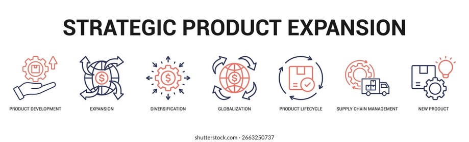 Strategische Produkterweiterung Moderne und saubere Web-Banner-Illustration mit thematischen Symbolen für visuelle Kommunikation