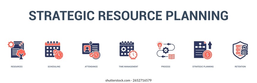 Anuncio de planificación estratégica de recursos Concepto de Ilustración vectorial de iconos de Web para procesos comerciales con un ícono de recursos, programación, asistencia, gestión de tiempo, proceso