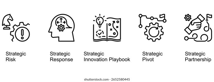 Strategic Terms In Business banner web icon vector illustration of Risk, Response, Innovation Playbook, Pivot, Partnership