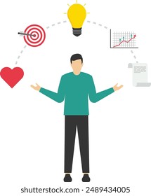 strategic thinking to create and develop solutions to solve concept problems, design thinking processes, empathetic entrepreneurial thinking,, idealization, prototyping, and implementation of ideas.