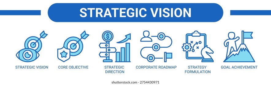 Strategic Vision web banner icon vector illustration concept with icons of strategic vision, core objective, strategic direction, corporate roadmap, strategy formulation, and goal achievement.