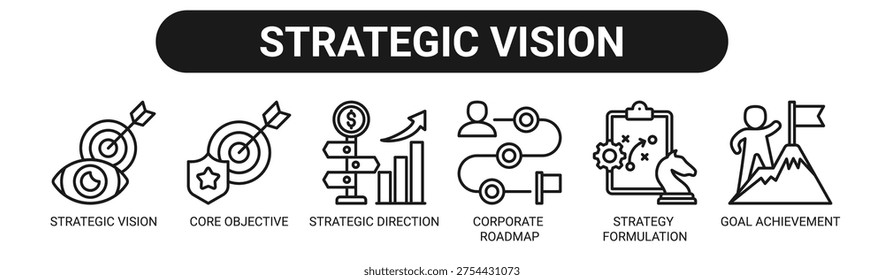 Strategic Vision web banner icon vector illustration concept with icons of strategic vision, core objective, strategic direction, corporate roadmap, strategy formulation, and goal achievement.