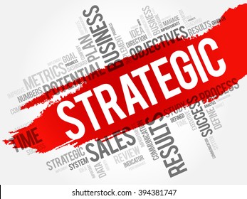 Strategic word cloud, business concept