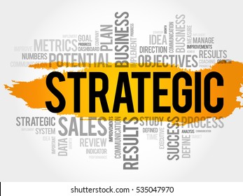Strategic word cloud, business concept