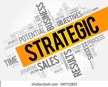 Strategic word cloud collage, business concept background