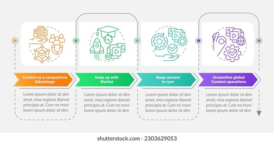 Strategies of content design rectangle infographic template. Data visualization with 4 steps. Editable timeline info chart. Workflow layout with line icons. Myriad Pro-Bold, Regular fonts used
