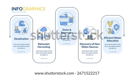 Strategies for increasing water supply rectangle infographic vector. freshwater storing. Data visualization with 5 steps. Editable rectangular options chart