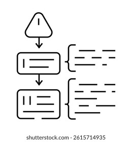 strategies risk line icon vector. strategies risk sign. isolated contour symbol black illustration