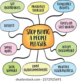Strategies to stop being a people pleaser. Infographics sketch.