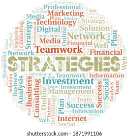 Strategies word cloud create with text only.