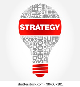 STRATEGY bulb word cloud, business concept