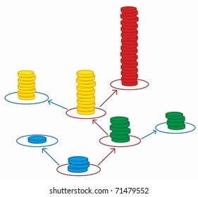 Strategy in business