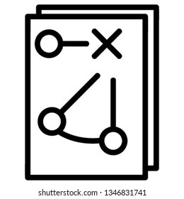 strategy business Management