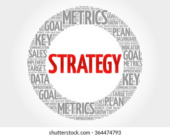Strategy circle word cloud, business concept background