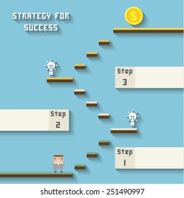 Strategy for suc?ess. Concept management of business by gamification. Integration and development. Interaction and growth of personal qualities - vector illustration