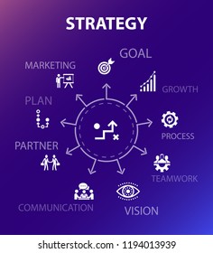 Strategy concept template. Modern design style. Contains such icons as goal, growth, process, teamwork