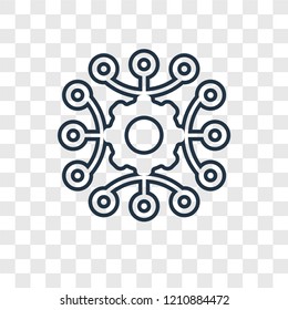 Strategy concept vector linear icon isolated on transparent background, Strategy concept transparency concept in outline style