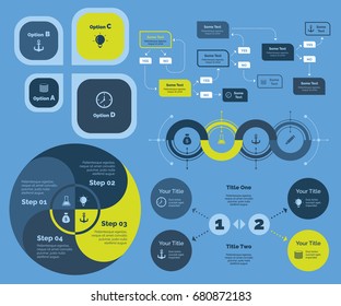 Strategy of development diagram