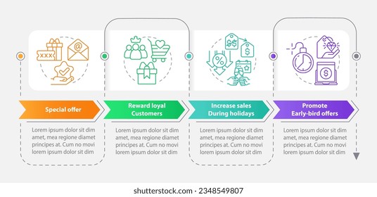 Strategie der Discount Rechteck Infografik Vorlage. Marketing. Visualisierung von Daten in 4 Schritten. Bearbeitbare Timeline-Info-Diagramm. Workflow-Layout mit Zeilensymbole. Myriad Pro-kühne, Standardschriftarten verwendet