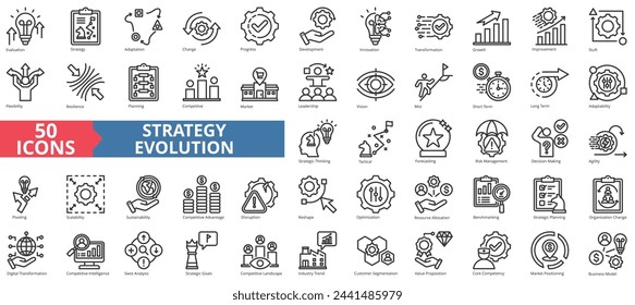 Strategy evolution icon collection set. Containing growth, transformation, adaptation, change, progress, development, innovation icon. Simple line vector.