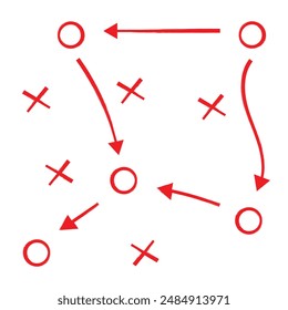 Strategy game plan. Tactic for soccer. Scheme for training of football team. Sport illustration on blackboard. Playbook of coach. Strategic organization on field for learning. Soccer tactics icon.