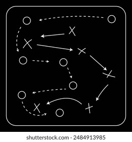 Strategy game plan. Tactic for soccer. Scheme for training of football team. Sport illustration on blackboard. Playbook of coach. Strategic organization on field for learning. Soccer tactics icon.