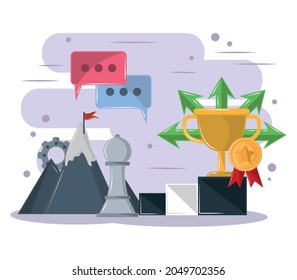 strategy goal and motivation business