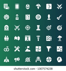 strategy icon set. Collection of 36 filled strategy icons included Brainstorm, Puzzle, Workplace, Target, Marketing, Meeting, Strategy, Funnel, Goal, Skills, Engagement, Goals