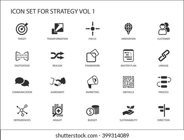 Strategy icon set. Various symbols for strategic topics like target, obstacle, direction, focus, realignment, insight, budget, marketing, direction