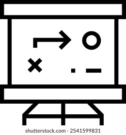 strategy icon. Thin linear style design isolated on white background