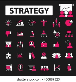 strategy icons
