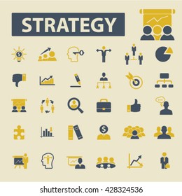 Strategiesymbole
