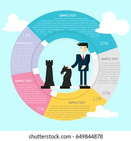 Strategy Infographic