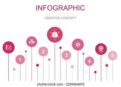mapa de estrategia, inversión, inteligencia de negocios, administración, posicionamiento, iconos Plantilla de diseño de infografía. Concepto de presentación creativa con 5 pasos