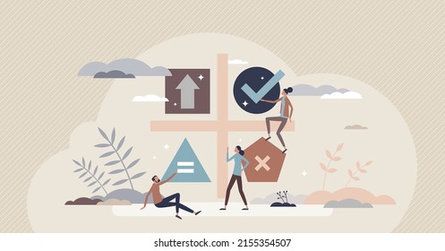 Strategy matrix and simple company or product SWOT analysis tiny person concept. Opportunities, threats, weaknesses and strength chart with potential evaluation vector illustration. Planning model.